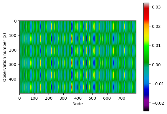 ../_images/notebooks_sine_wave_13_0.png